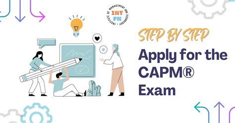 Capm Application Example 的图像结果