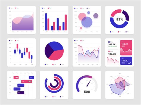 Data Visualization Free 的图像结果