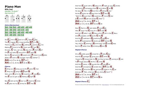 Piano Man (Billy Joel) - http://myuke.ca | Ukulele songs, Ukelele ...