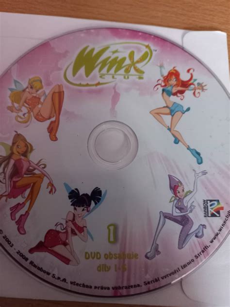 WinX DVD Code 的图像结果