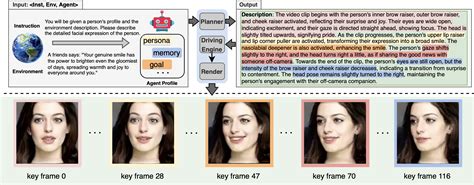 Image result for Coding Agent Avatar