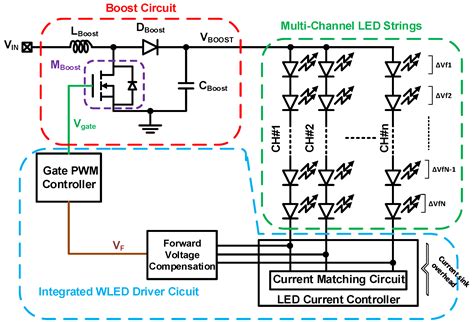 A Multi-Output Multi-String High-Efficiency WLED Driver Using 40 nm ...