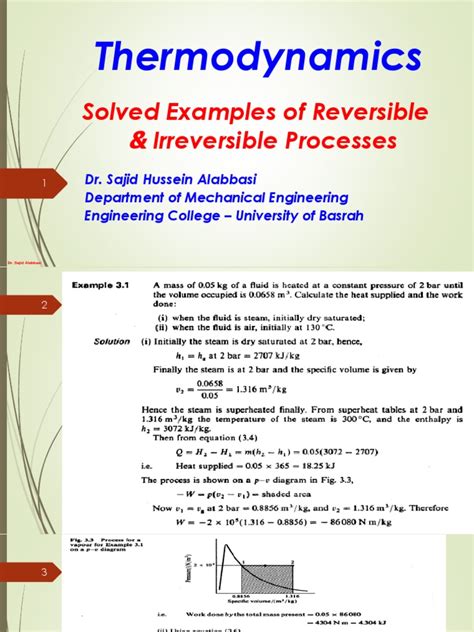 Reversible Process Examples 的图像结果