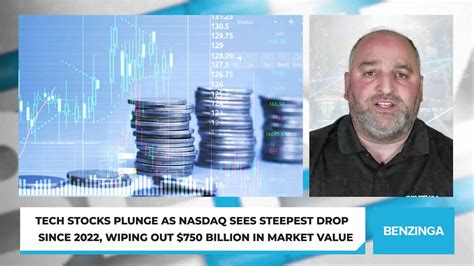 Tech Stocks Fall 的图像结果