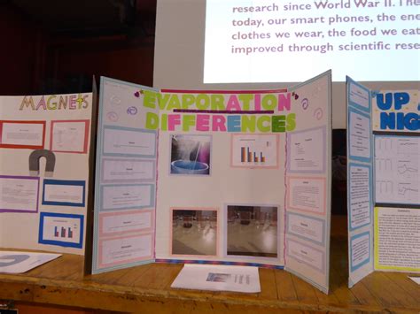 Computer Lab Project Templete Ideas 的图像结果