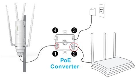 Image result for Wavlink Extender Connection Problems