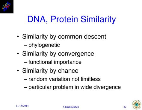 Image result for Evolutionary Biology Explained