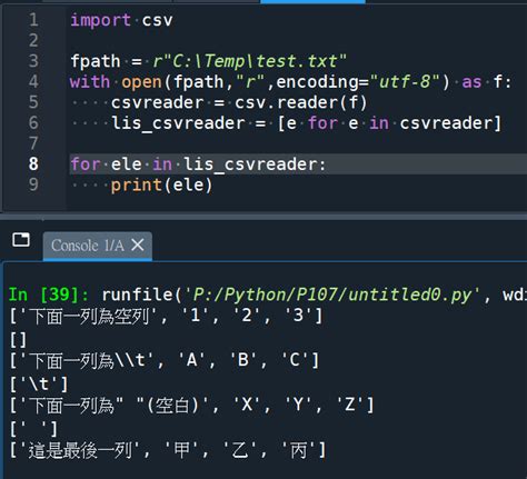Image result for Pd.read CSV Python