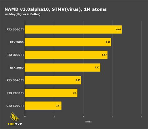 Don’t want to go Through all of the hassle? Call us at our toll-free ...