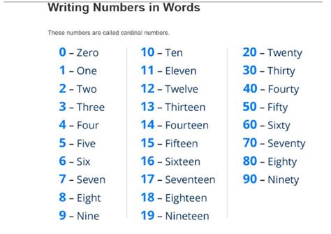 Image result for Cardinal Number Explained