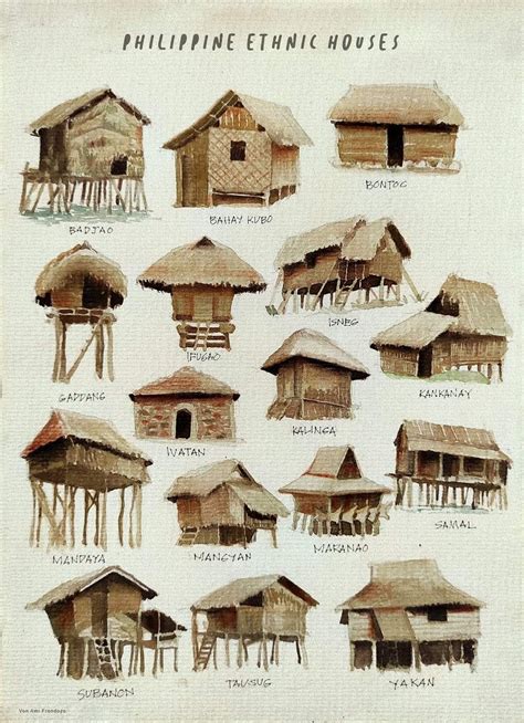 Different Styles Of Houses