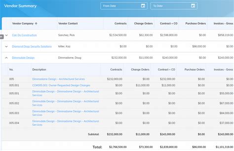 Microsoft Project Cost Tracking 的图像结果