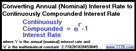 Image result for Effective Rate Compounded Continuously Formula