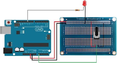 Buy Treedix 4 pcs Universal Board Solderable BreadBoard PCB Prototype ...