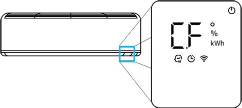 Image result for Samsung Mini Split Code CF