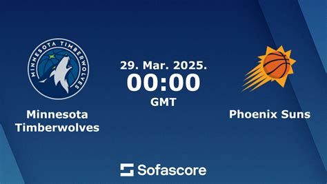 Timberwolves vs Suns scores & predictions | Sofascore