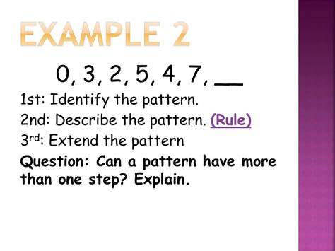 Numeric Patterns 的图像结果