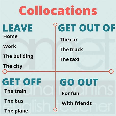 Pin de idnyapoirot en 1. A. etc | Consejos de enseñanza, Libros de ...