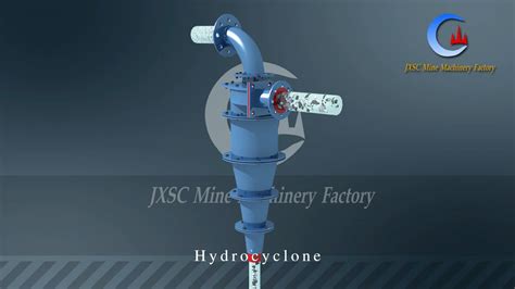 Image result for Cyclone Solid-Liquid Separator