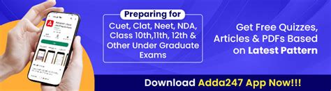 CUET PG Chemistry Syllabus 2025, Download PDF