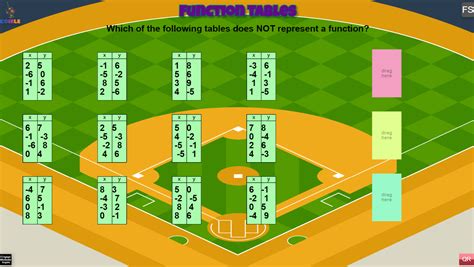 What Is a Function Table 的图像结果