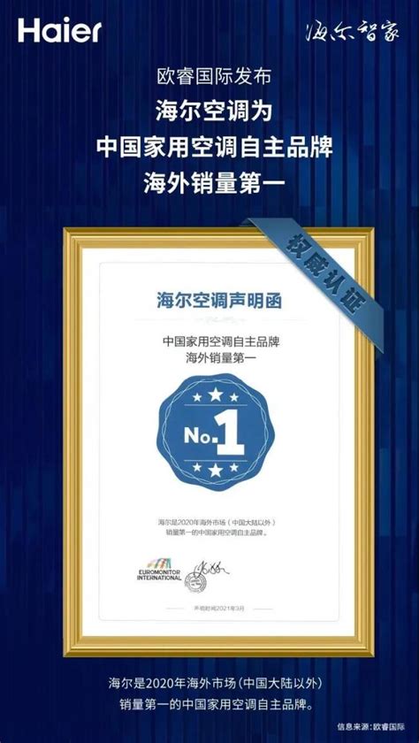 全国首张CCC认证证书，海尔空调搭起中国与世界质量互信的桥梁_山东站_中华网