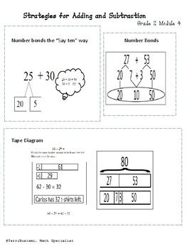 Image result for Grade 2 Module 4 Lesson 2 Homework