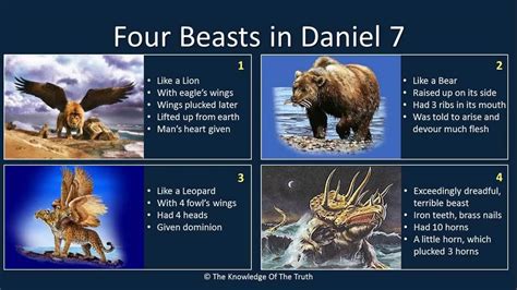 Daniel Chapter 7 Explained 的图像结果
