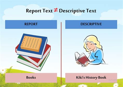 Image result for 5 Report Text Questions