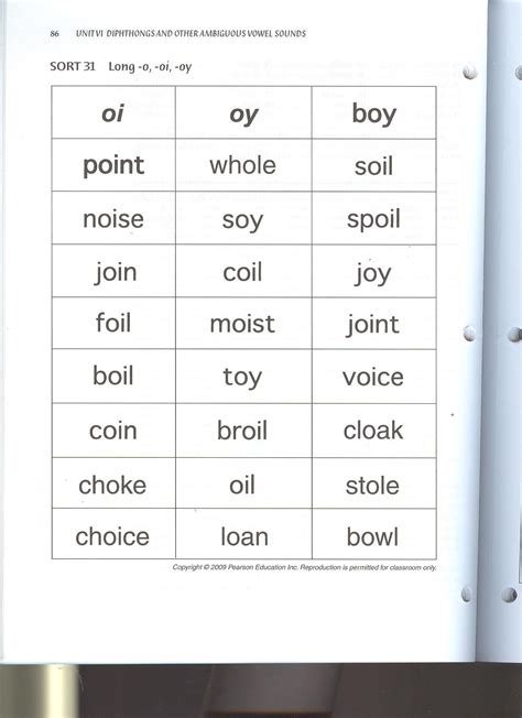 Words End In Oy - Printable Calendars AT A GLANCE