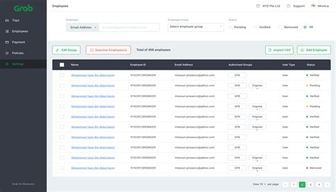 Business Owner with Grab 的图像结果
