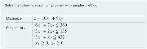 Probability Simplex Method Max 的图像结果