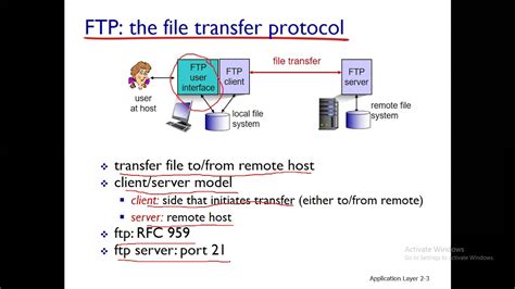 File Transfer Protocol 的图像结果