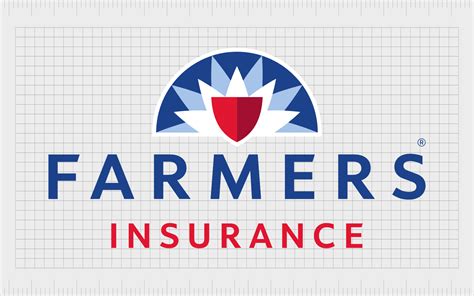 Image result for Auto Insurance Logos