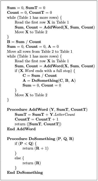 The following pseudocode is executed using the “Words” table. What will ...
