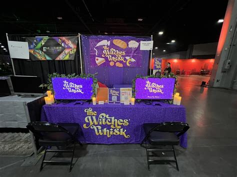 Dialogue Unity 的图像结果