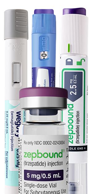 Image result for Rexmd.com Scam