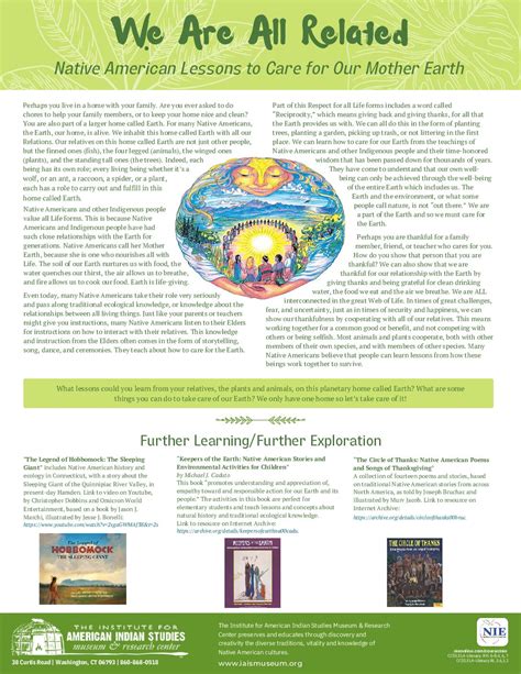 Native American Mother Earth Symbol