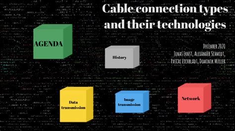 Cable connection types and their technologies by Alex Schmidt on Prezi