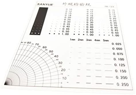 Size Estimation Chart SEC Stain Contrast Scratch Dirt Defect Flaw ...
