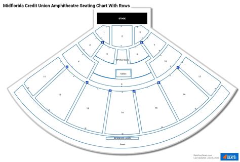 Midflorida Amphitheatre Seating Chart
