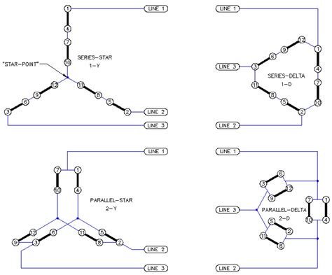 Image result for Double Service Connection