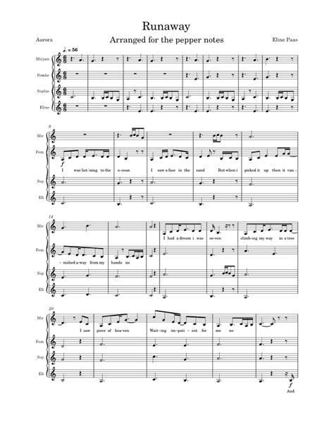 Image result for Per Aurora Easy Piano Tutorial