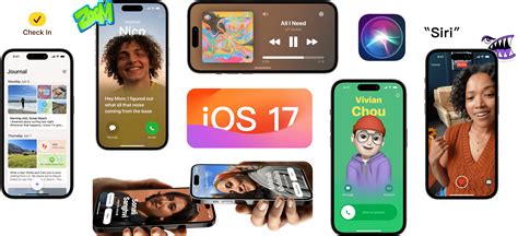 Image result for iPhone iOS 6 Update Problems