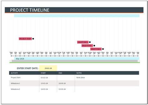 Image result for Simple Project Plan
