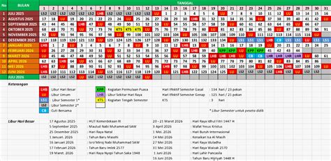 Image result for Organizational Chart JavaScript Library