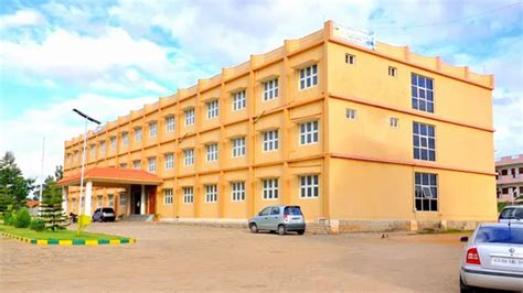 R R Institute of Management Studies, Bangalore - BBA Aviation | BCom ...