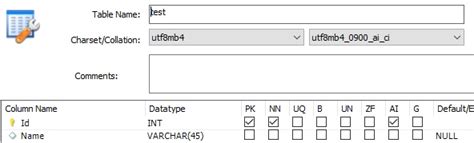 Image result for Python Int64