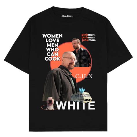 Meme Collection – Gradient