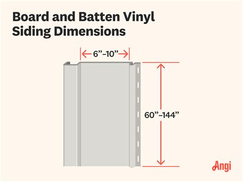 Vinyl Siding Dimensions and Sizes | Angi